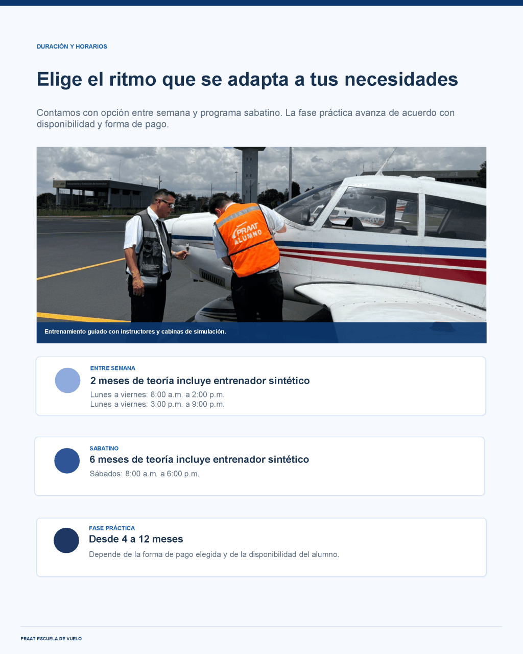 Duración y horarios: opción entre semana con 2 meses de teoría que incluye entrenador sintético, de lunes a viernes de 8:00 a 14:00 o de 15:00 a 21:00. Opción sabatina con 6 meses de teoría que incluye entrenador sintético, sábados de 8:00 a 18:00. La fase práctica va desde 4 a 12 meses.